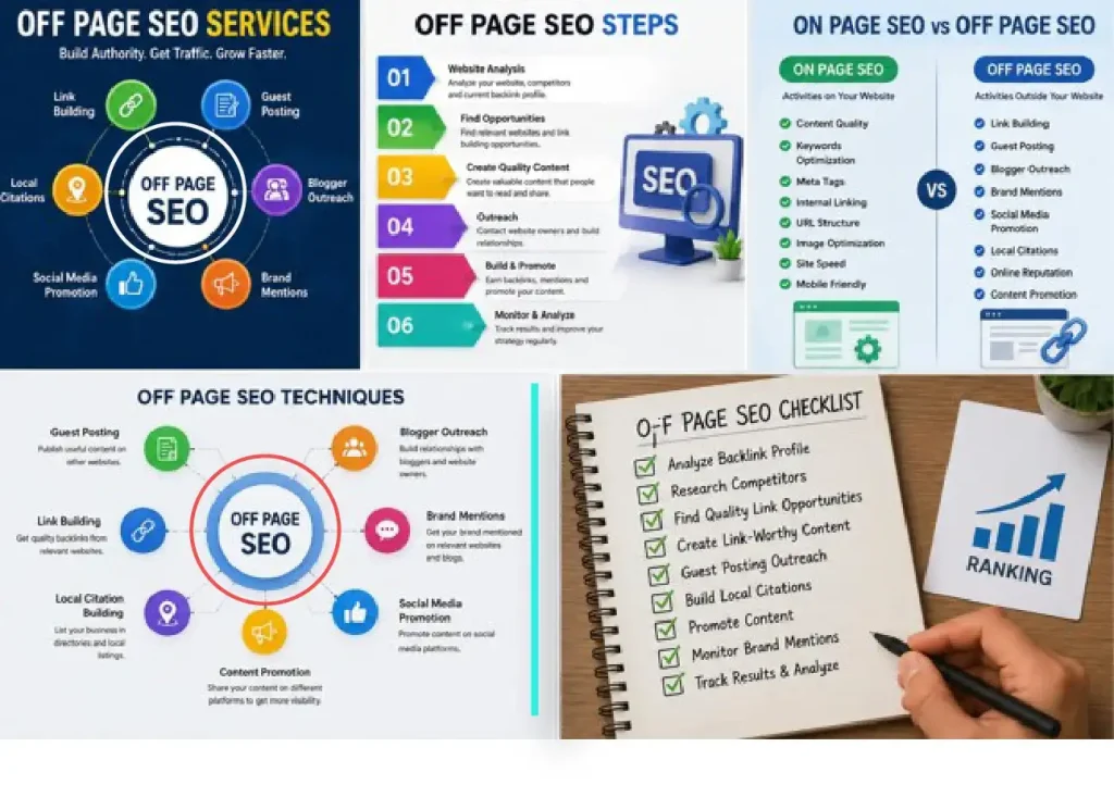 Off Page SEO Services